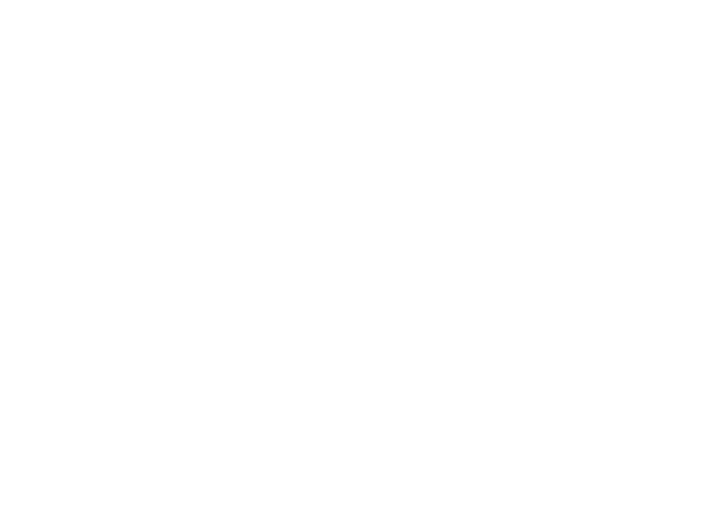 Handelsforeningen Østerbro